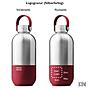 Edelstahl Trinkflasche 750 ml