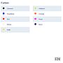 Multifunktionstuch inkl. 1C Druck