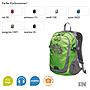 Rucksack STEP M