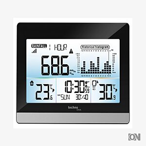 Regenmonitor